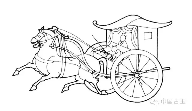 汉代常见车型图示:辎车汉代常见车型图示:轺车汉代常见车型图示:轩车